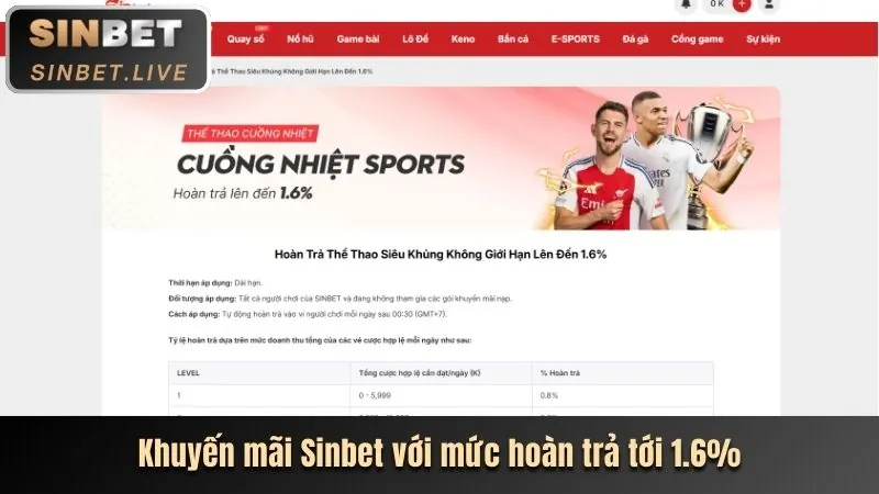 Hoàn trả cược thể thao 98win5